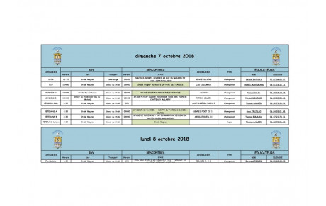 Planning du Dimanche 7 Octobre 2018